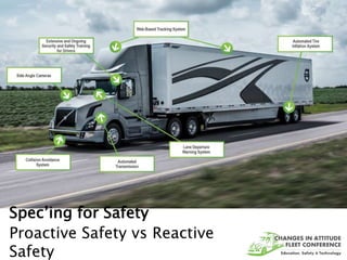 Spec’ing for Safety
Proactive Safety vs Reactive
Safety
 