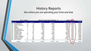 History Reports
See where you are spending your time and $$$
 