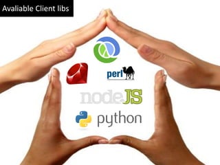 Avaliable Client libs
 