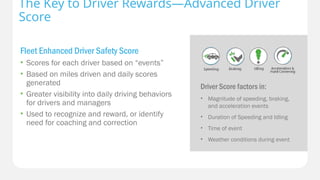 Fleet Driver Rewards Deep Dive PPT 8-11-19.pptx