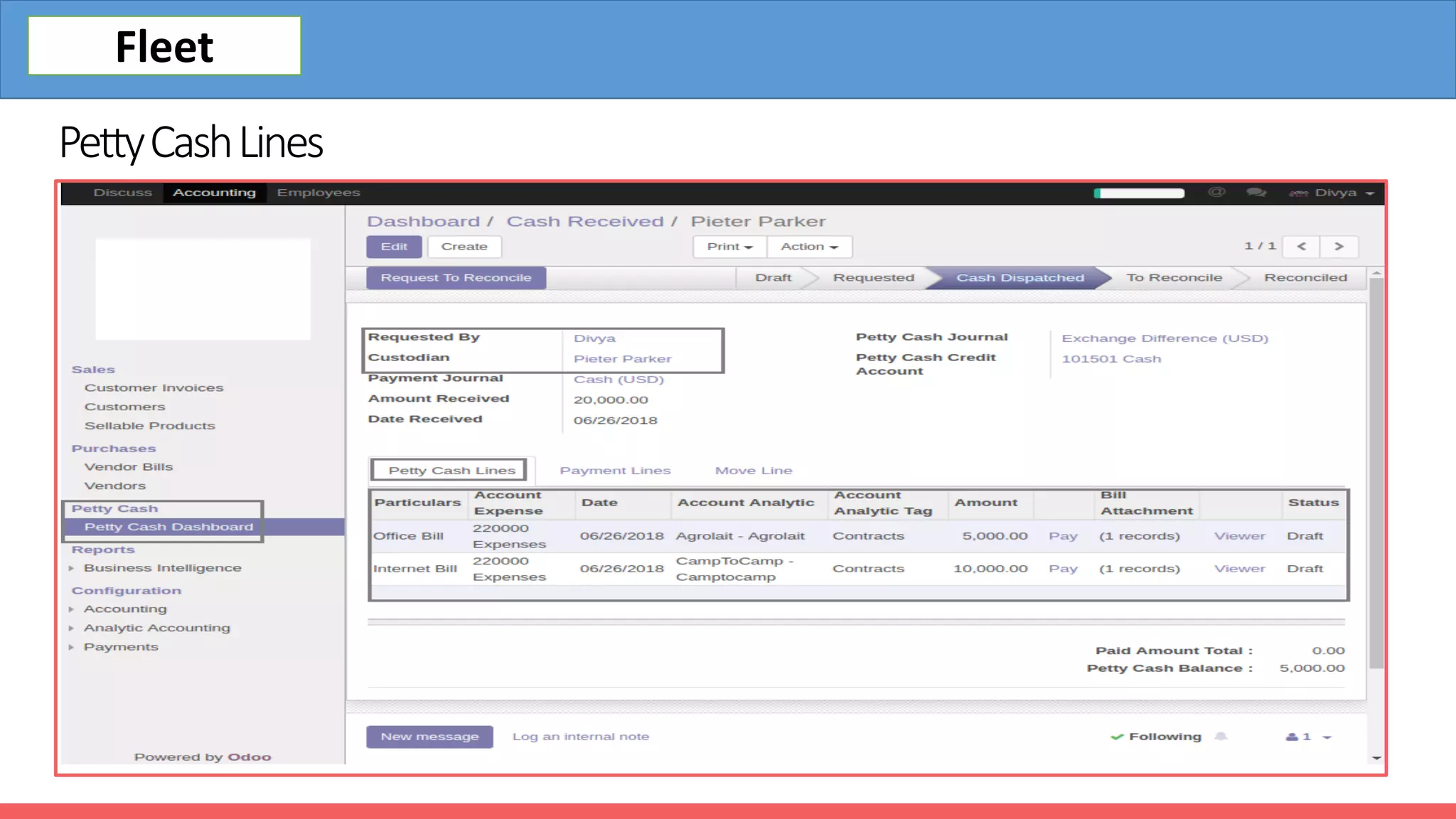 PettyCashLines
Fleet
 
