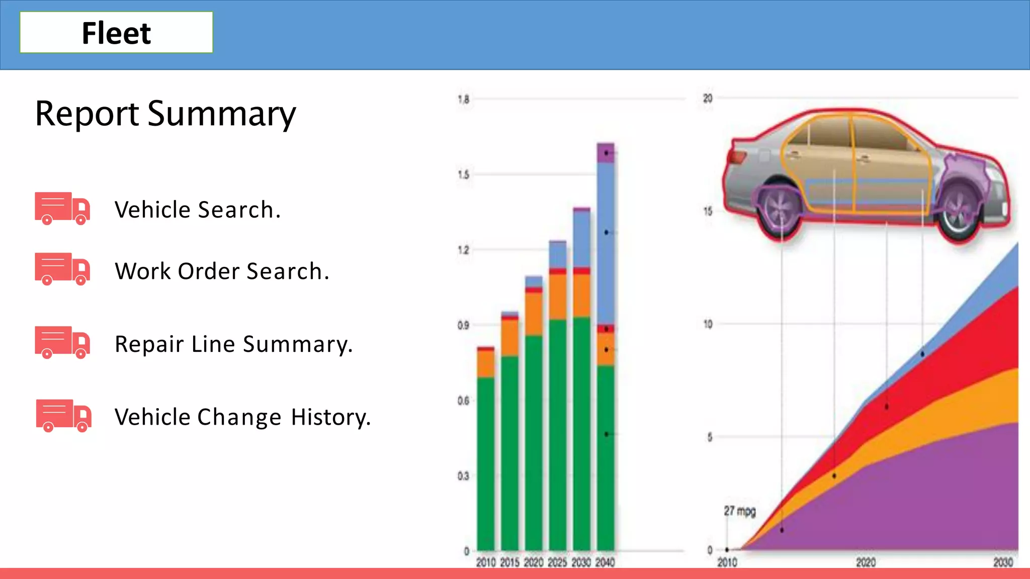 Report Summary
Vehicle Search.
Work Order Search.
Repair Line Summary.
Vehicle Change History.
Fleet
 