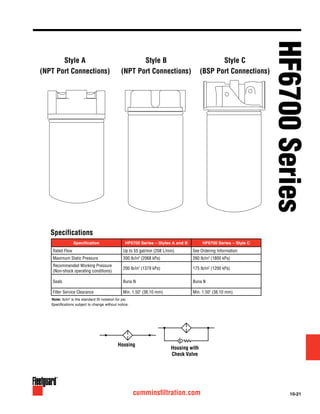 10-21cumminsfiltration.com
Specification HF6700 Series – Styles A and B HF6700 Series – Style C
Rated Flow Up to 55 gal/min (208 L/min) See Ordering Information
Maximum Static Pressure 300 lb/in2
(2068 kPa) 260 lb/in2
(1800 kPa)
Recommended Working Pressure
(Non-shock operating conditions)
200 lb/in2
(1379 kPa) 175 lb/in2
(1200 kPa)
Seals Buna N Buna N
Filter Service Clearance Min. 1.50" (38.10 mm) Min. 1.50" (38.10 mm)
Specifications
Style A
(NPT Port Connections)
Style B
(NPT Port Connections)
Housing
Housing with
Check Valve
Note: lb/in2
is the standard SI notation for psi.
Specifications subject to change without notice.
Style C
(BSP Port Connections)
HF6700Series
 