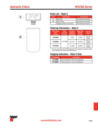 10-23cumminsfiltration.com
Hydraulic Filters	 HF6700 Series
Ordering Information – Style C
Part Number Description
ST1429MA Vacuum gauge for suction line application
ST1398MR Pressure gauge for return line application
Clogging Indicators – Style C Only
Part Description Part Number
A Filter Head See Ordering Information
B Filter Element See Ordering Information
Clogging Indicator (not shown) See Ordering Information
Parts List – Style C
Filter Head
Part
Number
Fluid
In & Out
Port Size
By-Pass
Setting
PSID (kPa)
Rated Flow
gal/min
(L/min)
Indicator
Type*
ST1028HH
1-1/4" BSP
4 (25) 13 (50)
Vacuum
Gauge
ST1029HH 25 (175) 58 (220)
Pressure
Gauge
ST1297HH 51 (350) 58 (220)
Pressure
Gauge
*	 Units are pre-drilled with 1/8" BSP tappings for the installation of pressure and/or
vacuum gauges. See ordering information below.
A
B
 