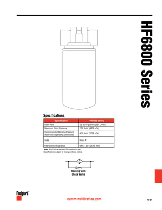 10-31cumminsfiltration.com
Specification HF6800 Series
Rated Flow Up to 40 gal/min (151 L/min)
Maximum Static Pressure 700 lb/in2
(4826 kPa)
Recommended Working Pressure
(Non-shock operating conditions)
400 lb/in2
(2758 kPa)
Seals Buna N
Filter Service Clearance Min. 1.50" (38.10 mm)
Specifications
Housing with
Check Valve
Note: lb/in2
is the standard SI notation for psi.
Specifications subject to change without notice.
HF6800Series
 