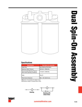 10-35cumminsfiltration.com
Specification Dual Spin-On Assembly
Rated Flow See Ordering Information
Maximum Static Pressure 260 lb/in2
(1800 kPa)
Recommended Working Pressure
(Non-shock operating conditions)
175 lb/in2
(1200 kPa)
Seals Buna N
Filter Service Clearance Min. 1.30" (33.02 mm)
Specifications
Housing
Housing with
Check Valve
Note: lb/in2
is the standard SI notation for psi.
Specifications subject to change without notice.
DualSpin-OnAssembly
 