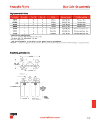 10-37cumminsfiltration.com
Part Number1
b x(c)
> 200 b x(c)
> 75 b x(c)
> 2 Media Element Length Fluid Compatibility
HF6177 – 26 10 Cellulose 7.09 (180.00) Petroleum Base
HF35082 – 26 10 Cellulose 8.94 (227.00) Petroleum Base
HF7835 – 47 14 Cellulose 7.09 (180.00) Petroleum Base
HF6359 – 47 14 Cellulose 8.94 (227.00) Petroleum Base
HF7980 14 10 5 Glass Fiber 7.09 (180.00) Petroleum and Water Base
ST1917 14 10 5 Glass Fiber 8.94 (227.00) Petroleum and Water Base
ST1814 – 90 – Wire Mesh 7.09 (180.00) Petroleum and Water Base
1	 Other seals can be ordered separately:
Part number 3312097 S – RECTANGULAR Cross Section Seal
Part number 3830114 S – SQUARE CUT Viton Seal
2	 Has epoxy potting material.
3
	 These elements are made with 100 mesh screen (140 micron, absolute) and are not multi-pass tested.
4
*	 FG2000™ is a high pressure synthetic media. Given identical efficiency performance, this media possesses lower restriction and higher capacity characteristics.
Replacement Filters
Mounting/Dimensions
Service
Clearance
1.30 (33.02)
1-1/2" BSP (2X)
1.65
(42.00)
5.28
(134.0)
2.36
(60.0)
11.18 (284.0)
5.91 (150.0)
5.0 (127.0)
M10
All dimensions are
in inches (millimeters)
See
Replacement
Filters Chart
for Element
Length
1-1/4" BSP Thread (2X)
Hydraulic Filters	 Dual Spin-On Assembly
 