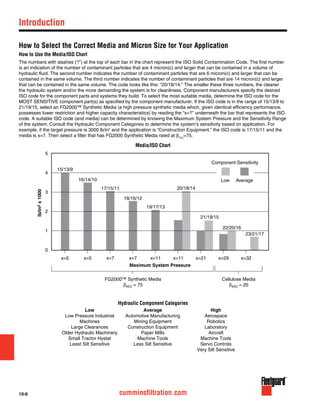 10-6 cumminsfiltration.com
Introduction
How to Select the Correct Media and Micron Size for Your Application
How to Use the Media/ISO Chart
The numbers with slashes (“/”) at the top of each bar in the chart represent the ISO Solid Contamination Code. The first number
is an indication of the number of contaminant particles that are 4 micron(c) and larger that can be contained in a volume of
hydraulic fluid. The second number indicates the number of contaminant particles that are 6 micron(c) and larger that can be
contained in the same volume. The third number indicates the number of contaminant particles that are 14 micron(c) and larger
that can be contained in the same volume. The code looks like this: “20/18/14.” The smaller these three numbers, the cleaner
the hydraulic system and/or the more demanding the system is for cleanliness. Component manufacturers specify the desired
ISO code for the component parts and systems they build. To select the most suitable media, determine the ISO code for the
MOST SENSITIVE component part(s) as specified by the component manufacturer. If the ISO code is in the range of 15/13/9 to
21/19/15, select an FG2000™ Synthetic Media (a high pressure synthetic media which, given identical efficiency performance,
possesses lower restriction and higher capacity characteristics) by reading the “x=?” underneath the bar that represents the ISO
code. A suitable ISO code (and media) can be determined by knowing the Maximum System Pressure and the Sensitivity Range
of the system. Consult the Hydraulic Component Categories to determine the system’s sensitivity based on application. For
example, if the target pressure is 3000 lb/in2
and the application is “Construction Equipment,” the ISO code is 17/15/11 and the
media is x=7. Then select a filter that has FG2000 Synthetic Media rated at b7(c)
=75.
Media/ISO Chart
0
1
2
3
4
5
x=32x=29x=21x=11
Low Average
x=11x=7
FG2000™ Synthetic Media
βx(c) = 75
Maximum System Pressure
lb/in2x1000
Component Sensitivity
Cellulose Media
βx(c) = 20
x=7x=5x=5
23/21/17
22/20/16
21/19/15
20/18/14
19/17/13
18/16/12
17/15/11
16/14/10
15/13/9
Hydraulic Component Categories
Low
Low Pressure Industrial
Machines
Large Clearances
Older Hydraulic Machinery
Small Tractor Hystat
Least Silt Sensitive
Average
Automotive Manufacturing
Mining Equipment
Construction Equipment
Paper Mills
Machine Tools
Less Silt Sensitive
High
Aerospace
Robotics
Laboratory
Aircraft
Machine Tools
Servo Controls
Very Silt Sensitive
 