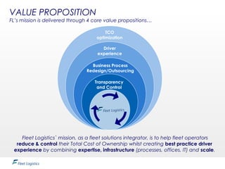 Fleet Logistics Intro Presentation Eng Linkedin | PPT