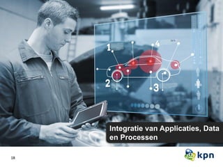 18
Integratie van Applicaties, Data
en Processen
 