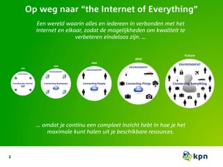 Op weg naar “the Internet of Everything”
2
Een wereld waarin alles en iedereen in verbonden met het
internet en elkaar, zodat de mogelijkheden om kwaliteit te
verbeteren eindeloos zijn. …
... omdat je continu een compleet inzicht hebt in hoe je het
maximale kunt halen uit je beschikbare resources.
1990
Founding the Internet
www
Connecting Businesses
1994
www
Connecting People
2004
www
Connecting Things
2010
www
Connecting Everything
Future
 