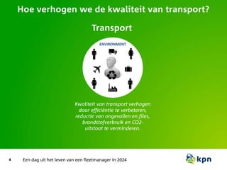 Hoe verhogen we de kwaliteit van transport?
4
Transport
Kwaliteit van transport verhogen
door efficiëntie te verbeteren,
reductie van ongevallen en files,
brandstofverbruik en CO2-
uitstoot te verminderen.
Een dag uit het leven van een fleetmanager in 2024
 