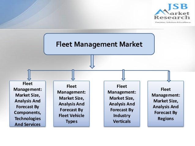 fleet management system market in the About leaseplan global market leader in fleet and vehicle management founded in 1963 in the netherlands owned by a consortium of : volkswagen bank gmbh (50. fleet management system market in the About leaseplan global market leader in fleet and vehicle management founded in 1963 in the netherlands owned by a consortium of : volkswagen bank gmbh (50.