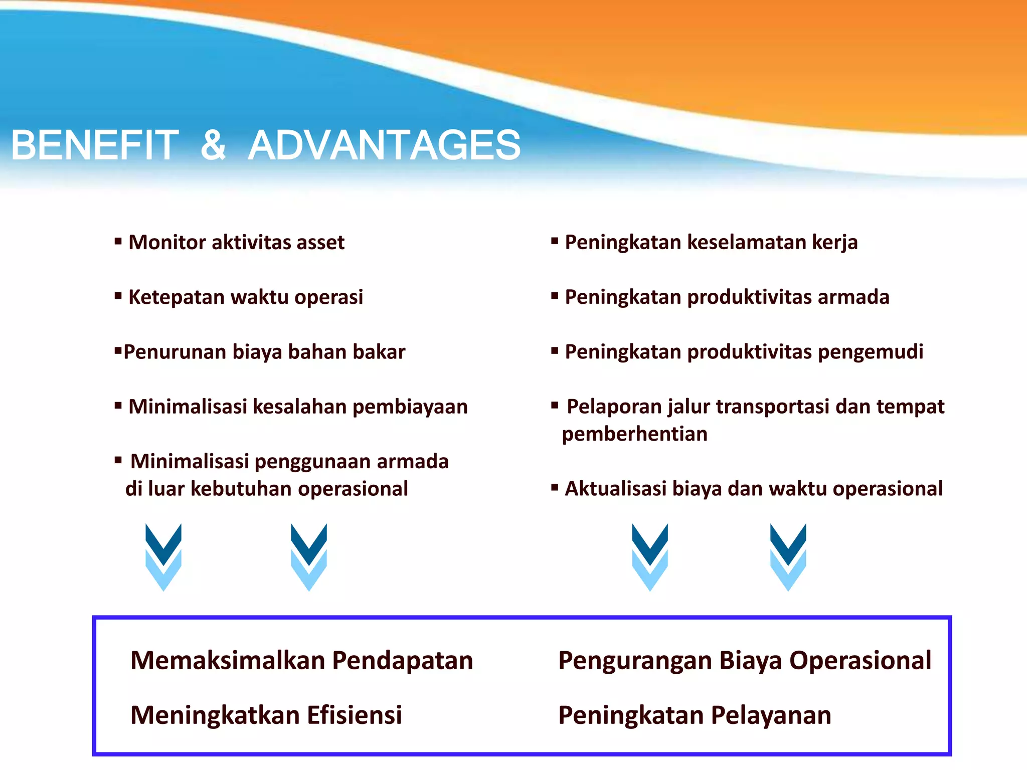 BENEFIT & ADVANTAGES
Memaksimalkan Pendapatan
Meningkatkan Efisiensi
 Peningkatan keselamatan kerja
 Peningkatan produktivitas armada
 Peningkatan produktivitas pengemudi
 Pelaporan jalur transportasi dan tempat
pemberhentian
 Aktualisasi biaya dan waktu operasional
Pengurangan Biaya Operasional
Peningkatan Pelayanan
 Monitor aktivitas asset
 Ketepatan waktu operasi
Penurunan biaya bahan bakar
 Minimalisasi kesalahan pembiayaan
 Minimalisasi penggunaan armada
di luar kebutuhan operasional
 
