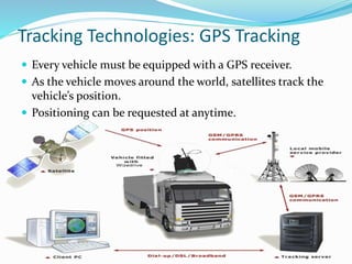 Tracking Technologies: GPS Tracking
 Every vehicle must be equipped with a GPS receiver.
 As the vehicle moves around the world, satellites track the
vehicle’s position.
 Positioning can be requested at anytime.
 