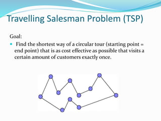 Travelling Salesman Problem (TSP)
Goal:
 Find the shortest way of a circular tour (starting point =
end point) that is as cost effective as possible that visits a
certain amount of customers exactly once.
 
