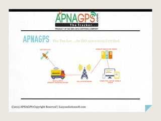APNAGPS The Tracker....An ISO 9001:2015 Certified
©2015 APNAGPS Copyright Reserved | Laxyosolutionsoft.com
 