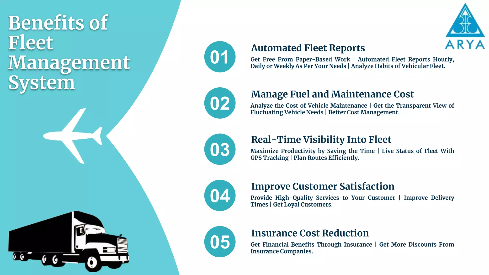 importance-of-fleet-management-system-ppt