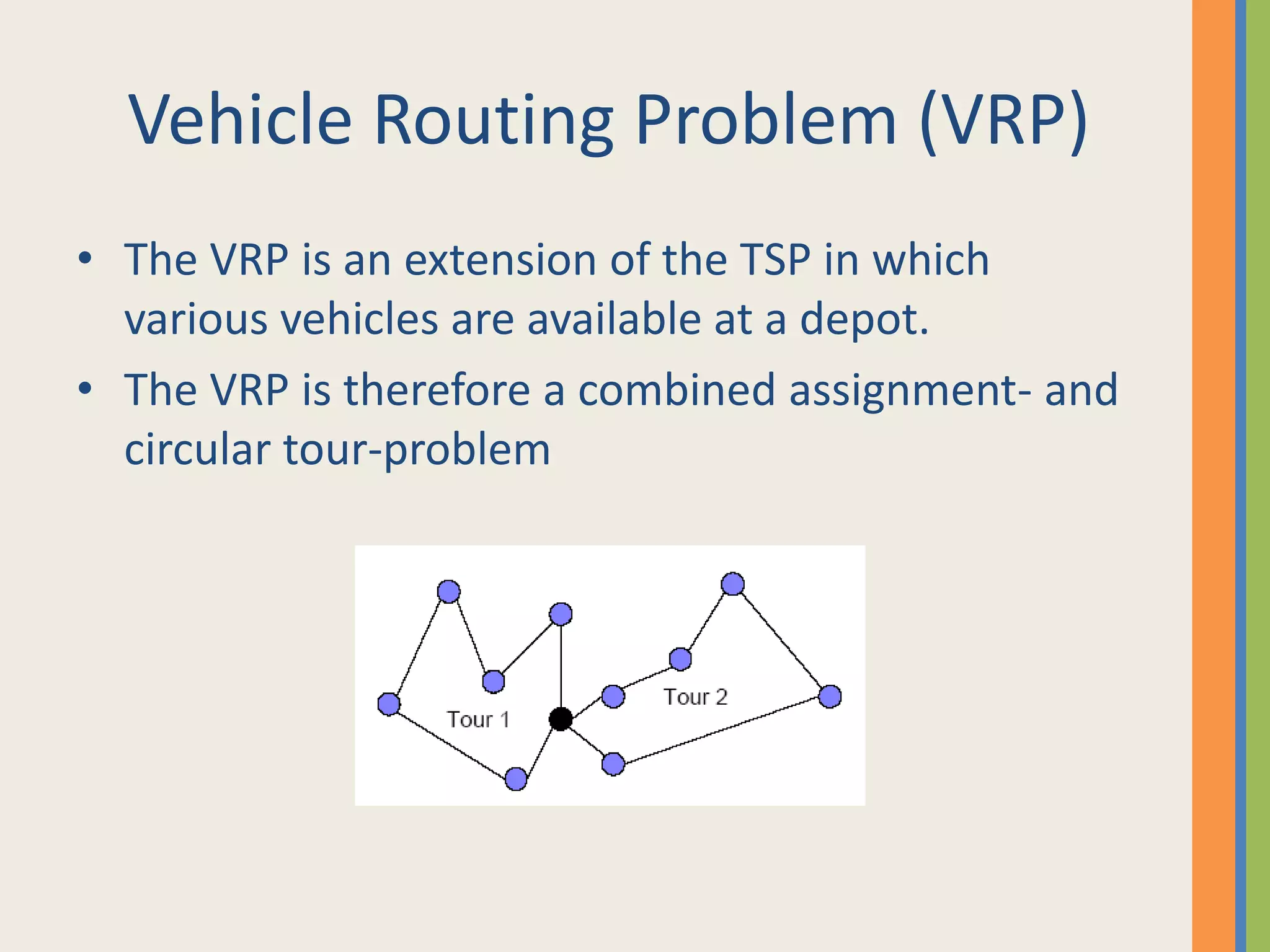 Vehicle Routing Problem (VRP)The VRP is an extension of the TSP in which various vehicles are available at a depot.The VRP is therefore a combined assignment- and circular tour-problem