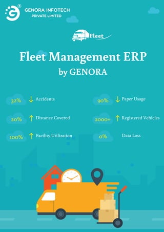Fleet Management ERP
by GENORA
0% Data Loss
Registered Vehicles2000+Distance Covered20%
Facility Utilization100%
Paper Usage90%Accidents32%
 