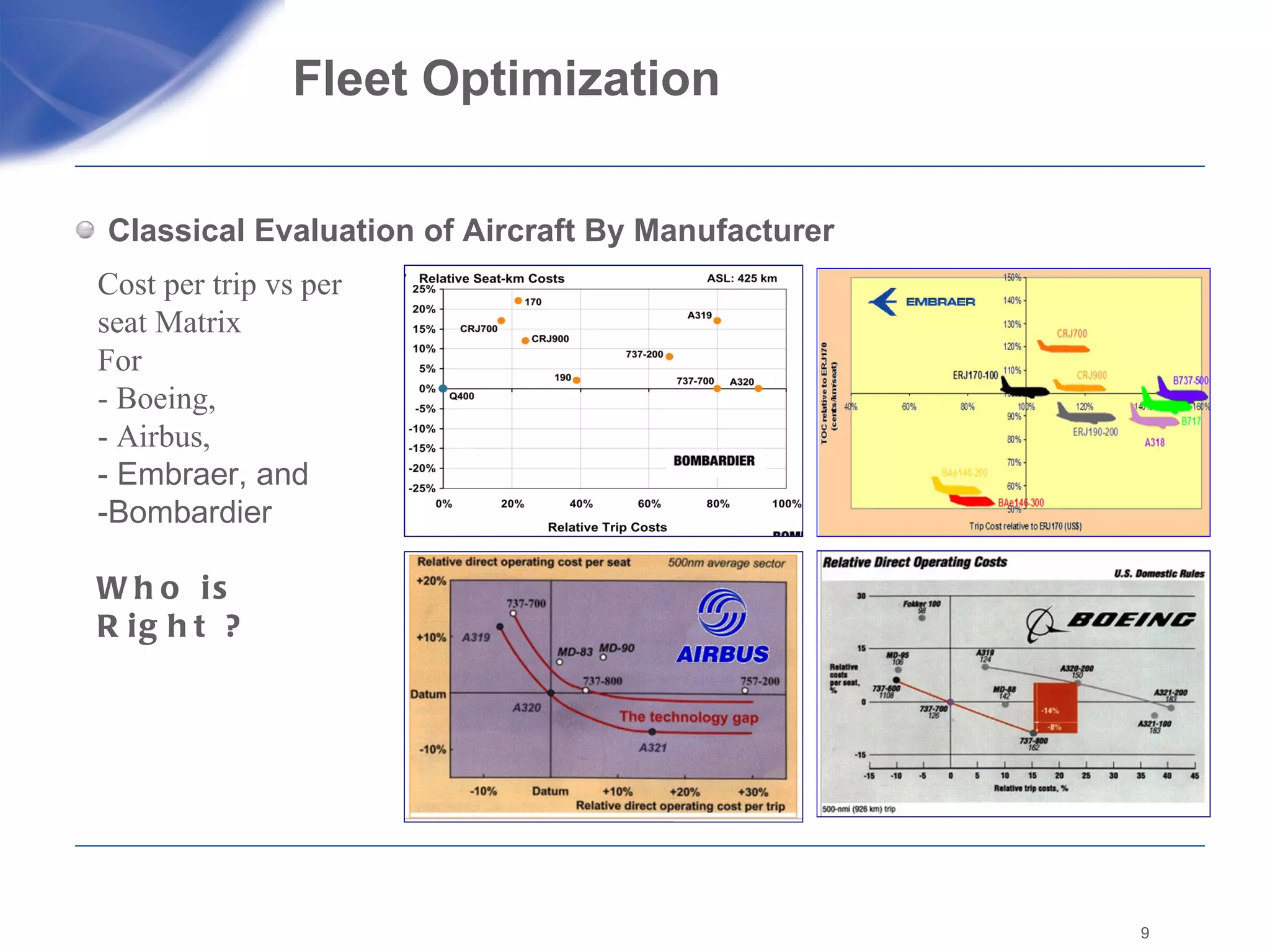 Fleet Optimization  Classical Evaluation of Aircraft By Manufacturer Cost per trip vs per seat Matrix  For  - Boeing,  - Airbus,  - Embraer, and -Bombardier Who is Right ? 