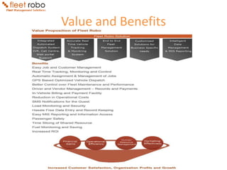 Value and Benefits
 