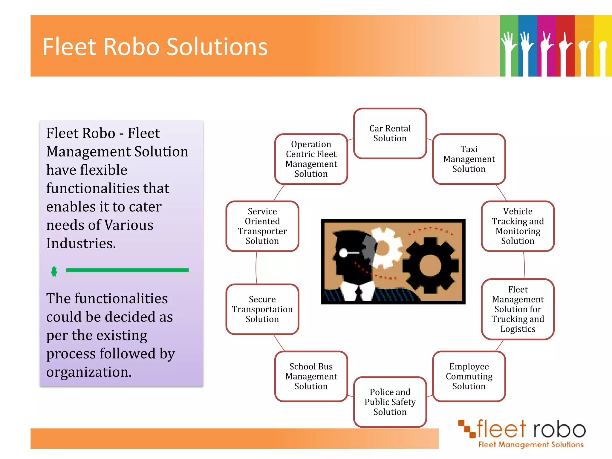 Fleet Robo Solutions

                                                    Car Rental
Fleet Robo - Fleet                                   Solution
                                    Operation
Management Solution                Centric Fleet
                                                                      Taxi
                                                                   Management
                                   Management
have flexible                        Solution
                                                                    Solution

functionalities that
enables it to cater       Service                                             Vehicle
needs of Various         Oriented
                        Transporter
                                                                            Tracking and
                                                                             Monitoring
Industries.               Solution                                            Solution




                                                                                Fleet
The functionalities        Secure                                           Management
                       Transportation                                        Solution for
could be decided as       Solution                                          Trucking and
                                                                              Logistics
per the existing
process followed by
                                    School Bus                      Employee
organization.                      Management                      Commuting
                                     Solution                        Solution
                                                    Police and
                                                   Public Safety
                                                     Solution
 