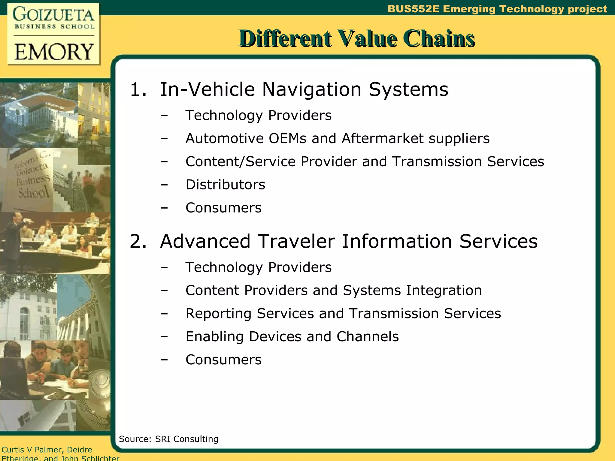 Different Value Chains In-Vehicle Navigation Systems Technology Providers Automotive OEMs and Aftermarket suppliers Content/Service Provider and Transmission Services Distributors Consumers Advanced Traveler Information Services Technology Providers Content Providers and Systems Integration Reporting Services and Transmission Services Enabling Devices and Channels Consumers Source: SRI Consulting 