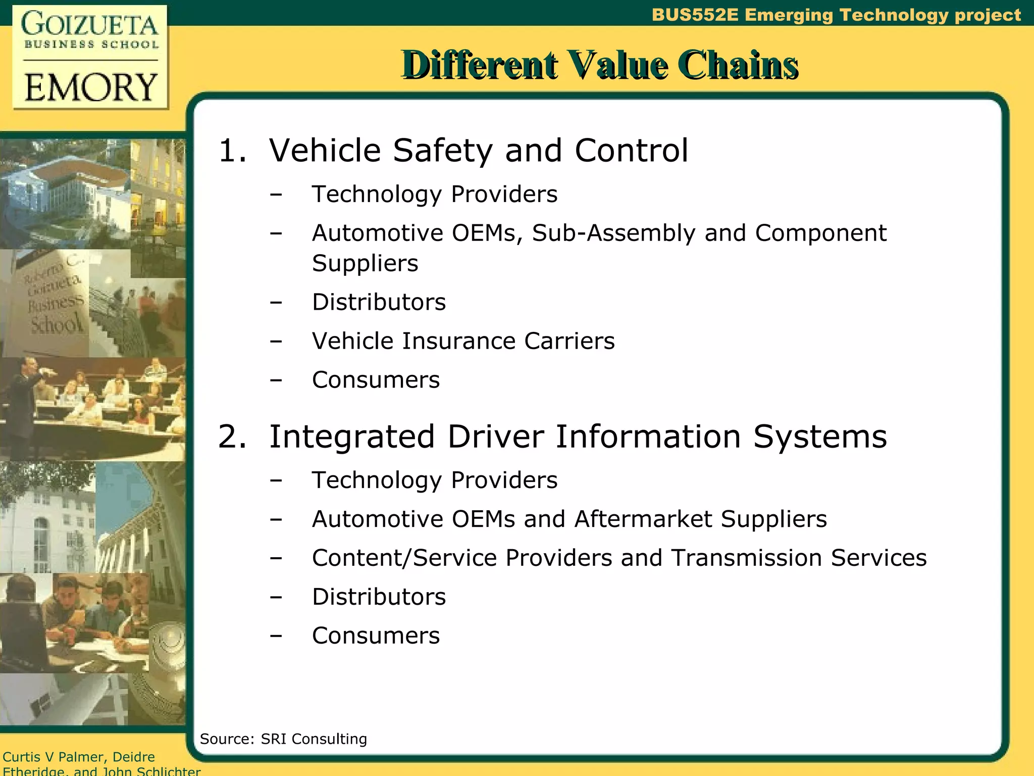 Different Value Chains Vehicle Safety and Control Technology Providers Automotive OEMs, Sub-Assembly and Component Suppliers Distributors Vehicle Insurance Carriers Consumers Integrated Driver Information Systems Technology Providers Automotive OEMs and Aftermarket Suppliers Content/Service Providers and Transmission Services Distributors Consumers Source: SRI Consulting 