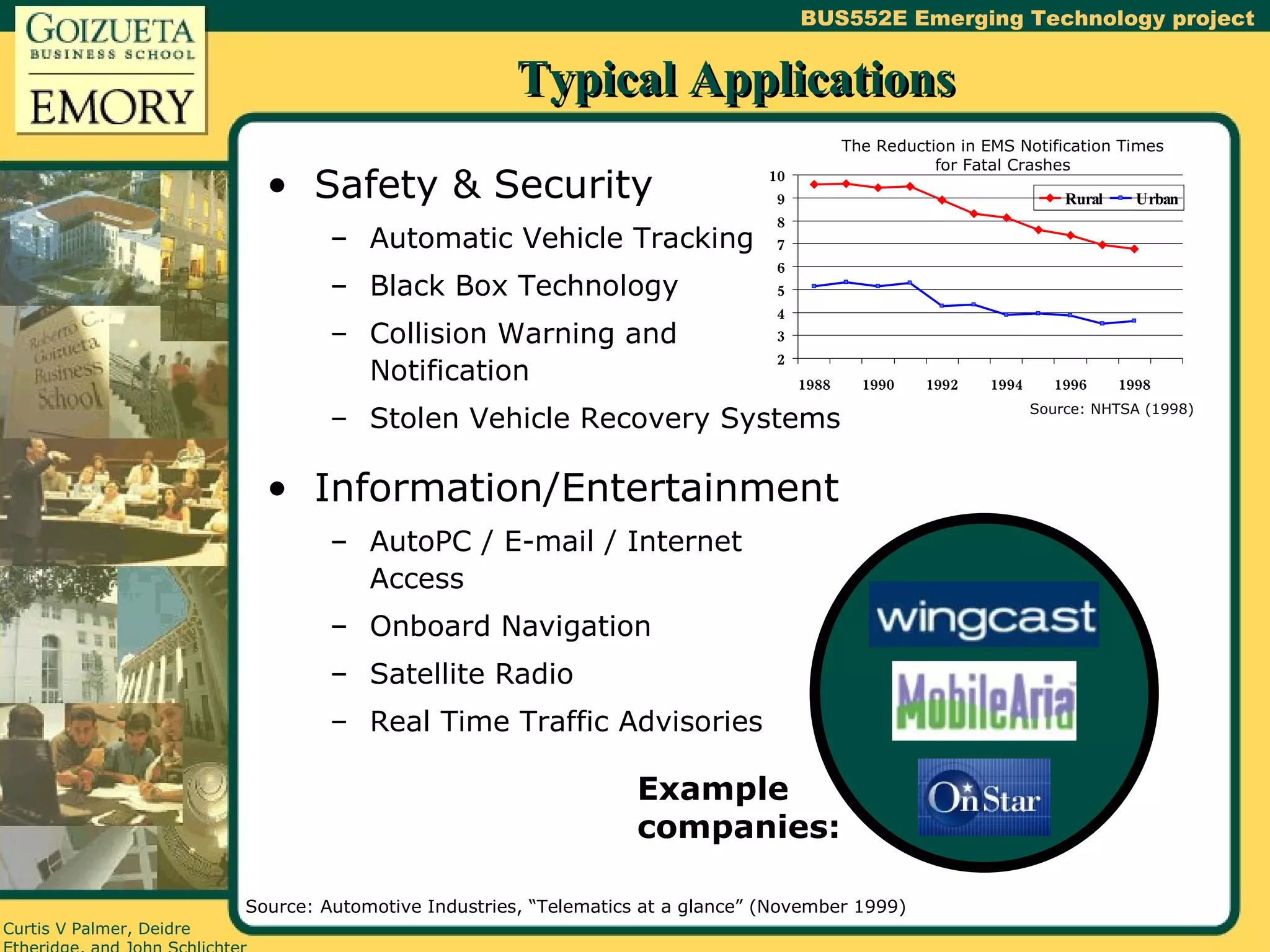 Typical Applications Safety & Security Automatic Vehicle Tracking Black Box Technology Collision Warning and Notification Stolen Vehicle Recovery Systems Information/Entertainment AutoPC / E-mail / Internet Access Onboard Navigation Satellite Radio Real Time Traffic Advisories Source: Automotive Industries, “Telematics at a glance” (November 1999) The Reduction in EMS Notification Times for Fatal Crashes Source: NHTSA (1998) Example companies: 