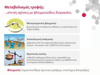 Mεταβολισμός τροφής:
...στενές σχέσεις με φλεγμονώδεις διεργασίες
 
Φλεγμονή: σημαντικό θέμα έρευνας (τρόφιμα, επιστήμες διατροφής)
 