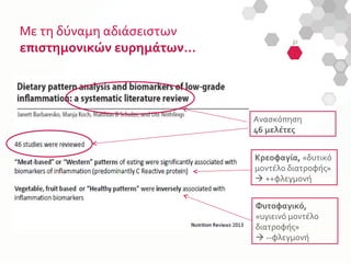 Με τη δύναμη αδιάσειστων
επιστημονικών ευρημάτων…
Ανασκόπηση
46 μελέτες
Φυτοφαγικό,
«υγιεινό μοντέλο
διατροφής»
 --φλεγμονή
Κρεοφαγία, «δυτικό
μοντέλο διατροφής»
 ++φλεγμονή
 