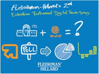 Fleishman-Hillard Brussels MEP survey 2011