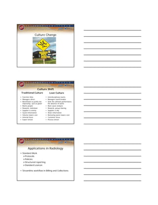 Culture Change




                    Culture Shift
 Traditional Culture              Lean Culture
• Function Silos              • Interdisciplinary teams
• Managers direct             • Managers teach/enable
• Benchmark to justify not    • Seek the ultimate performance,
  improving: “just as good”     the absence of waste
• Blame people                • Root cause analysis
• Rewards: individual         • Rewards: group sharing
• Supplier is enemy           • Supplier is ally
• Guard information           • Share information
• Volume lowers cost          • Removing waste lowers cost
• Internal focus              • Customer focus
• Expert driven               • Process driven




         Applications in Radiology
• Standard Work
   Protocols
   Policies
   Structured reporting
   Standard Lexicon

• Streamline workflow in Billing and Collections
 
