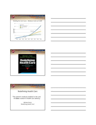 Bending the Cost Curve - Medicare Costs as % GDP




        Redefining Health Care


“The patient's medical condition is the unit
  of value creation in health care delivery”

                  Michael Porter
             “Redefining Health Care”
 