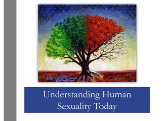 Understanding Human
  Sexuality Today
 
