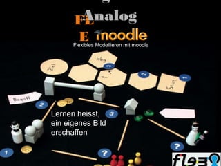When Digital Meets Analog
        FLE
          Flexibles Modellieren mit moodle




    Lernen heisst,
    ein eigenes Bild
    erschaffen
 