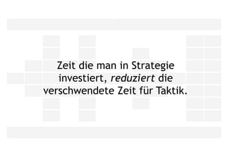 INTERVIEW IDENTIFY ANALYZE CHECK STRATEGY CONSOLIDATE BUILD TEAM DELIVERY CONTROL BUILD TEAM PLAN PREPARE
Strategisch Taktisch
STRATEGY, INNOVATION, BUSINESS TECHNICAL GO-TO-MARKET
 