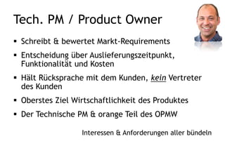 Produktmanager
 Botschafter für den Markt
 Identifiziert & quantifiziert Probleme für
 Potenzielle
 Evaluierende
 Kunden
 (Schreibt Markt-Requirements)
 Überprüft die Lösung mit dem Markt
 