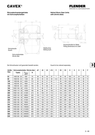 CAVEX®
3 - 49
Stirnradschneckengetriebe
mit Schrumpfscheiben
Helical Worm Gear Units
with shrink disks
Die Schutzhaube muß gesondert bestellt werden. Guard to be ordered seperately.
Größe
Size
Schrumpfscheibe / Shrink disk d7 d8 d9 d10 f1 G2 G4 l3 l4 l5 l6 l7
Typ(e) T2max
[Nm]
D
63 HSD 36 - 32 630 72 28 30 30 37 1 65 95 160 21 24 25 13
80 HSD 50 - 32 1400 90 39 40 40 48 0,5 80 112 192 25 28 30 13
100 HSD 68 - 32 2200 115 50 55 51 64 1 93 129 222 27 30 30 14
120 HSD 80 - 32 4600 141 60 65 61 75 1 106 144 250 29 32 32 16
140 HSD 90 - 32 6400 155 65 70 66 80 2 118 166 284 35 38 40 16
160 HSD 100 - 32 9700 170 75 80 77 90 2 132 184 316 40 43 45 16
180 HSD 110 - 32 14000 185 85 90 87 100 2 144 202 346 45 48 50 18
200 HSD 125 - 32 21200 215 95 100 97 110 2 155 216 371 48 51 50 19
225 HSD 140 - 32 29800 230 105 110 107 120 2 170 238 408 53 56 60 20
250 HSD 155 - 32 40000 263 115 120 117 130 2 185 257 442 57 60 60 20
280 HSD 165 - 32 51000 290 125 130 127 140 2 200 280 480 63 66 65 22
315 HSD 185 - 32 79000 320 140 150 142 160 2 220 317 537 78 82 80 23
355 HSD 200 - 32 95000 340 155 160 157 170 2 242 340 582 78 82 80 23
400 HSD 240 - 32 148000 405 175 180 177 190 2 265 385 650 98 102 100 27
450 HSD 260 - 32 215000 430 200 205 202 215 2 292 425 717 112 116 120 30
500 HSD 280 - 32 279000 460 220 225 222 235 2 320 467 787 125 130 135 31
560 HSD 320 - 32 346000 520 240 245 242 255 2 352 507 859 134 140 145 33
630 HSD 340 - 32 489000 570 270 275 272 285 2 388 558 946 148 155 160 34
Schutzhaube
Guard
Schrumpfscheibe
Shrink disk
Gleitbuchse
Sliding bush
Anschlußmaße für Welle
Fitting dimensions for shaft
 