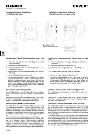 CAVEX®
2 - 56
Anbauanleitung und Befestigung
von Aufsteckgetrieben
Installation instructions, fastening
of shaft mounted worm gear units
Kräfte an einem CAVEX®-Aufsteckgetriebe, Bauart CDA Forces acting on a shaft mounted CAVEX® gear unit type
CDA
F1 = Kraft aus dem Gewicht des Aufsteckgetriebes auf die
Maschinenwelle
F1 = Force rewulting form the weight of the gear unit on the ma-
chine shaft
n2 = Drehrichtung der Hohlwelle D2 n2 = Direction of rotation of hollow shaft D2
TR = Reaktionsdrehmoment am Getriebegehäuse = Ab-
triebsdrehmoment T2
TR = Reaction torque on gear housing = output torque T2
FS = Abstützkraft von der Drehmomentstütze auf die Auf-
hängung
FS = Torque support arm foce acting on suspenion
F2 = Kraft auf die Maschinenwelle = Kraft FS F2 = Force on driven machine shaft = force Fs
*) Die Bohrungstoleranz H7 in der Hohlwelle ist ein Mittel-
wert. Um einerseits das Aufziehen des Getriebes zu er-
leichtern, andererseits aber einen festen Sitz auf der
Welle zu erreichen, ist die Bohrungstoleranz bis G7 er-
weitert, in der Mitte des Paßsitzes wird die Bohrung enger
bis J7. In Hohlwellenmitte ist auf etwa 1/3 der Gesamtlän-
ge eine Aussparung vorhanden.
*) The hollow shaft tolerance H7 is a mean value. In order to
facilitate mounting of gear units and still obtain a tight shaft
fit, the tolerance has been widened to G7 at the ends of the
hollow shaft, while the centre part of the hollow shaft is re-
cessed over approximately 1/3 of its total length.
Anbauanleitung für Aufsteckgetriebe Installation instructions for shaft-mounted gear units
Zweckmäßig erfolgt die Abstützung des Drehmomentes über
Bolzen und Laschen, damit das Getriebe verspannungsfrei
bleibt.
The most functional torque support is with a damping and flexi-
ble suspension.
Bei Verformungen der Maschinenwelle ist der dadurch her-
vorgerufene Kupplungsversatz an der Antriebswelle zu be-
achten. Es empfiehlt sich, den Motor anzuflanschen
Deformations of the machine shaft cause coupling misalign-
ment on the input shaft and should be taken into account; a flan-
ged motor is recommended.
Befestigung der CAVEX®
-Aufsteckgetriebe Fastening of shaft-mounted CAVEX®
worm gear units
Das Wellenende der anzutreibenden Arbeitsmaschine muß
mit Paßfeder nach DIN 6885/1 ausgeführt sein und sollte stirn-
seitig eine Zentrierung Form DS nach DIN 332 haben. Wir
empfehlen die Befestigung des Getriebes mit einer Endschei-
be, die auch als Abdrückhilfe benutzt werden kann. Zu diesem
Zweck haben alle Hohlwellen eine Seegerring-Nut nach DIN
472.
Um ein Abziehen der Aufsteckgetriebe zu erleichtern, emp-
fehlen wir, im Wellenende der Arbeitsmaschine vor der Mon-
tage eine Bohrung gemäß obenstehender Abbildung
vorzusehen. Durch diese Bohrung soll nach Anschluß eines
Injektors im Bedarfsfall Rostlöser an den Radkörpersitz ge-
brachtwerdenkönnen.Hierzuisteserforderlich,daßdieQuer-
bohrung im Bereich der Ausdrehung der Hohlwelle mündet.
The shaft end of the driven machine should have a parallel key
acc. to DIN 6885 sheet 1, and a tapped centre hole acc. to DIN
332, form DS. We recommend to fasten the gear unit with an
end plate which can also be used as a forcing plate. For this pur-
pose, all hollow shafts are furnished with ring grooves for circlips
acc. to DIN 472.
To facilitate pulling off of the mounted gear units at a later stage
we recommend to drill a hole into the shaft end of the driven ma-
chine before fitting the gear unit, see illustration above. By me-
ans of an injector fitted to the hole, rust solvent can be brought
to the shaft seat through it, if necessary. To accomplish this, it
will, of course, be necessary for the outlet of the vertical bore to
be within the recessed part of the hollow shaft.
Druckölanschluß
Pressure oil connection
*
 