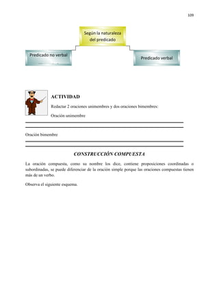 109



                                Según la naturaleza
                                  del predicado


  Predicado no verbal
                                                                Predicado verbal
       (Sin verbo)




              ACTIVIDAD
              Redactar 2 oraciones unimembres y dos oraciones bimembres:

              Oración unimembre



Oración bimembre



                           CONSTRUCCIÓN COMPUESTA
La oración compuesta, como su nombre los dice, contiene proposiciones coordinadas o
subordinadas, se puede diferenciar de la oración simple porque las oraciones compuestas tienen
más de un verbo.

Observa el siguiente esquema.
 
