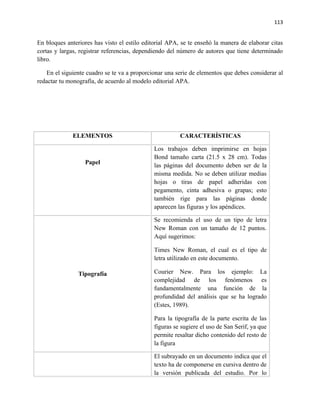113


En bloques anteriores has visto el estilo editorial APA, se te enseñó la manera de elaborar citas
cortas y largas, registrar referencias, dependiendo del número de autores que tiene determinado
libro.

    En el siguiente cuadro se te va a proporcionar una serie de elementos que debes considerar al
redactar tu monografía, de acuerdo al modelo editorial APA.




              ELEMENTOS                                 CARACTERÍSTICAS

                                              Los trabajos deben imprimirse en hojas
                                              Bond tamaño carta (21.5 x 28 cm). Todas
                  Papel                       las páginas del documento deben ser de la
                                              misma medida. No se deben utilizar medias
                                              hojas o tiras de papel adheridas con
                                              pegamento, cinta adhesiva o grapas; esto
                                              también rige para las páginas donde
                                              aparecen las figuras y los apéndices.

                                              Se recomienda el uso de un tipo de letra
                                              New Roman con un tamaño de 12 puntos.
                                              Aquí sugerimos:

                                              Times New Roman, el cual es el tipo de
                                              letra utilizado en este documento.

                Tipografía                    Courier New. Para los ejemplo: La
                                              complejidad de los fenómenos es
                                              fundamentalmente una función de la
                                              profundidad del análisis que se ha logrado
                                              (Estes, 1989).

                                              Para la tipografía de la parte escrita de las
                                              figuras se sugiere el uso de San Serif, ya que
                                              permite resaltar dicho contenido del resto de
                                              la figura

                                              El subrayado en un documento indica que el
                                              texto ha de componerse en cursiva dentro de
                                              la versión publicada del estudio. Por lo
 