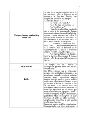 121


                                  Se debe utilizar mayúscula para la inicial de
                                  los sustantivos que van seguidos de un
                                  número o de una letra utilizada para
                                  designar una condición. Por ejemplo:
                                  "...durante el Ensayo 5..."
                                          "La Tabla 2 y la Figura 5..."
                                          "En el Día 2 del Experimento 4..."
                                          "...la Condición A..."
                                            También se debe utilizar mayúscula
                                  para la inicial de los nombres de los factores
                                  que se analizarán mediante análisis factorial,
Usos especiales de mayúsculas y   siempre y cuando aparezcan con el signo de
         minúsculas.              multiplicación, así como de los nombres de
                                  los factores que se encontraron a través de
                                  dicha prueba estadística. Por ejemplo:
                                              "Se analizó la interacción Sexo x
                                  Edad x Peso..." (No se utilizaría mayúsculas
                                  si la anterior frase se redactara de la
                                  siguiente manera: "Se analizó la interacción
                                  entre las variables sexo, edad y peso...").
                                           "Los factores hallados por el análisis
                                  factorial fueron: a) Rompimiento de normas,
                                  con un 12,3% de varianza, b) Violencia, con
                                  22,4%..."

                                  Ver bloque tres, de Lenguaje e
        Citas textuales           investigación, primera parte. Para ver sus
                                  características
                                  Las tablas permiten que el investigador
                                  presente gran cantidad de información en un
                                  espacio muy reducido. En general las tablas
                                  muestran datos cuantitativos exactos
            Tablas                (aunque también pueden mostrar análisis
                                  cualitativos) y los datos se disponen en una
                                  presentación ordenada de columnas y filas
                                  lo cual ayuda a las comparaciones. Sin
                                  embargo se deben seleccionar la cantidad de
                                  tablas que aparecerán en un artículo por
                                  razones de información, tipografía y costo.
                                  Las tablas son parte integral del documento,
                                  por lo tanto deben ser inteligibles sin hacer
                                  referencia al texto; las tablas informan y
                                  complementan, no duplican el texto y deben
                                  reseñarse en el mismo.
                                  Por norma general las tablas no deben traer
                                  líneas verticales, solo líneas horizontales, y
 