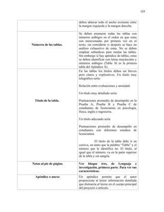 122


                         deben abarcar todo el ancho existente entre
                         la margen izquierda y la margen derecha.

                         Se deben enumerar todas las tablas con
                         números arábigos en el orden en que estas
                         son mencionadas por primera vez en el
Números de las tablas.   texto, sin considerar si después se hace un
                         análisis exhaustivo de estas. No se deben
                         emplear subíndices para rotular las tablas.
                         Sin embargo si hay apéndice de tablas, estas
                         se deben identificar con letras mayúsculas y
                         números arábigos (Tabla Al es la primera
                         tabla del Apéndice A).
                         En las tablas los títulos deben ser breves
                         pero claros y explicativos. Un título muy
                         telegráfico sería:

                         Relación entre evaluaciones y ansiedad.

                         Un título muy detallado sería:

  Título de la tabla.    Puntuaciones promedio de desempeño en la
                         Prueba A, Prueba B y Prueba C de
                         estudiantes de licenciatura en psicología,
                         física, inglés e ingeniería.

                         Un título adecuado sería

                         Puntuaciones promedio de desempeño en
                         estudiantes con diferentes estudios de
                         licenciatura.

                                      El título de la tabla debe ir en
                         cursiva, en tanto que la palabra “Tabla” y el
                         número que le identifica no. El título, al
                         igual que el número, va en la parte superior
                         de la tabla y sin sangría.

Notas al pie de página   Ver bloque tres, de Lenguaje e
                         investigación, primera parte. Para ver sus
                         características.
  Apéndice o anexo       Un apéndice permite que el autor
                         proporcione al lector información detallada
                         que distraería al leerse en el cuerpo principal
                         del proyecto o artículo.
 