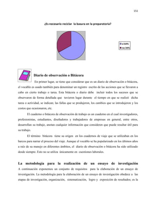 151



                      ¿Es necesario reciclar la basura en la preparatoria?




                                                                                     si 64%
                                                                                     no 34%




              Diario de observación o Bitácora
              En primer lugar, se tiene que considerar que es un diario de observación o bitácora,
el vocablo es usado también para denominar un registro escrito de las acciones que se llevaron a
cabo en cierto trabajo o tarea. Esta bitácora o diario debe incluir todos los sucesos que se
observaron de forma detallada que tuvieron lugar durante el tiempo en que se realizó dicha
tarea o actividad, se indican; las fallas que se produjeron, los cambios que se introdujeron y los
costos que ocasionaron, etc.
       El cuaderno o bitácora de observación de trabajo es un cuaderno en el cual investigadores,
profesionistas, estudiantes, diseñadores y trabajadores de empresas en general, entre otros,
desarrollan su trabajo, anotan cualquier información que consideren que puede resultar útil para
su trabajo.
       El término bitácora tiene su origen en los cuadernos de viaje que se utilizaban en los
barcos para narrar el proceso del viaje. Aunque el vocablo se ha popularizado en los últimos años
a raíz de su manejo en diferentes ámbitos, el diario de observación o bitácora ha sido utilizado
desde siempre. Esto no se utiliza únicamente en cuestiones laborales.


La metodología para la realización de un ensayo de investigación
A continuación exponemos un conjunto de requisitos para la elaboración de un ensayo de
investigación. La metodología para la elaboración de un ensayo de investigación obedece a las
etapas de investigación, organización, sistematización, logro y exposición de resultados; es la
 
