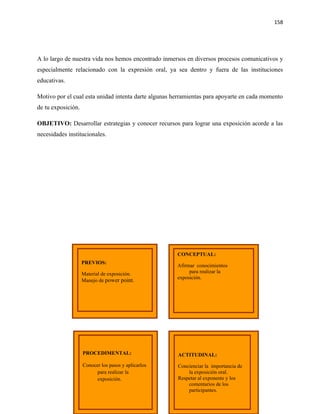 158




A lo largo de nuestra vida nos hemos encontrado inmersos en diversos procesos comunicativos y
especialmente relacionado con la expresión oral, ya sea dentro y fuera de las instituciones
educativas.

Motivo por el cual esta unidad intenta darte algunas herramientas para apoyarte en cada momento
de tu exposición.

OBJETIVO: Desarrollar estrategias y conocer recursos para lograr una exposición acorde a las
necesidades institucionales.




                                                      CONCEPTUAL:
                    PREVIOS:
                                                      Afirmar conocimientos
                    Material de exposición.                para realizar la
                                                      exposición.
                    Manejo de power point.




                    PROCEDIMENTAL:                    ACTITUDINAL:
                    Conocer los pasos y aplicarlos    Concienciar la importancia de
                          para realizar la                la exposición oral.
                          exposición.                 Respetar al exponente y los
                                                          comentarios de los
                                                          participantes.
 