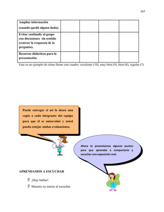 167


Ampliar información
(cuando quedó alguna duda).

Evitar confundir al grupo
con discusiones sin sentido
(centrar la respuesta de la
pregunta).

Recursos didácticos para la
presentación.

Este es un ejemplo de cómo llenar este cuadro: excelente (10), muy bien (9), bien (8), regular (7)




  Puede entregar si así lo desea una
  copia a cada integrante del equipo
  para que él se autoevalué y usted
  pueda cotejar ambas evaluaciones.




                                                Ahora te presentamos algunos puntos
                                                para que aprendas a comportarte y
                                                escuchar una exposición oral.




APRENDAMOS A ESCUCHAR

      ¡Deje hablar!
      Muestre su interés al escuchar.
 