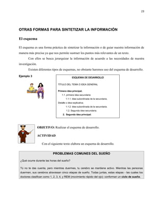 23




OTRAS FORMAS PARA SINTETIZAR LA INFORMACIÓN

El esquema

El esquema es una forma práctica de sintetizar la información o de guiar nuestra información de
manera más precisa ya que nos permite sustraer los puntos más relevantes de un texto.
       Con ellos se busca jerarquizar la información de acuerdo a las necesidades de nuestra
investigación.
       Existen diferentes tipos de esquemas, no obstante haremos uso del esquema de desarrollo.

Ejemplo 3                                     ESQUEMA DE DESARROLLO

                                TÍTULO DEL TEMA O IDEA GENERAL

                                Primera idea principal.
                                   1.1. primera idea secundaria
                                        1.1.1. Idea subordinada de la secundaria.
                                Detalle o idea explicativa.
                                        1.1.2. Idea subordinada de la secundaria.
                                        1.2. Segunda idea secundaria.
                                     2. Segunda idea principal.




                 OBJETIVO: Realizar el esquema de desarrollo.

                 ACTIVIDAD

                    Con el siguiente texto elabora un esquema de desarrollo.


                            PROBLEMAS COMUNES DEL SUEÑO

 ¿Qué ocurre durante las horas del sueño?

 Tú no te das cuenta, pero mientras duermes, tu cerebro se mantiene activo. Mientras las personas
 duermen, sus cerebros atraviesan cinco etapas de sueño. Todas juntas, estas etapas - las cuales los
 doctores clasifican como 1, 2, 3, 4, y REM (movimiento rápido del ojo)- conforman un ciclo de sueño.
 