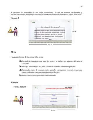 30


Si proviene del contenido de una ficha determinada, llevará los mismos encabezados y
referencias que ésta presenta (en este caso de una ficha que tú con anterioridad habías redactado).
Ejemplo 2

                             Tema                                                           3/4



                                           “Los tratados de libre comercio”

                                 México no puede ni debe eludir adherirse a cuantos
                                                                                                       12.5 cm
                                 tratados de libre comercio le plantee otras naciones,
                                 porque no puede quedarse atrás en un mundo
                                 globalizado, pero debe negociarlo en las mejores
                                 condiciones para el país.



                                                        20.5 cm




Mixta

Hay cuatro formas de hacer una ficha mixta:

             Se copia textualmente una parte del texto y se incluye un resumen del resto, o
               viceversa.
             Se copia textualmente una parte y se añade un breve comentario personal.
             Se mezclan partes de resumen, partes textuales y comentario personal, procurando
               conservar la idea expuesta por el autor (sin alterarla).
             Se hace un resumen y se añade un comentario.

Ejemplo:

   FICHA MIXTA                      Tema                                                No. de ficha
                                                    Ficha bibliográfica (de acuerdo al modelo APA)




                                                                  Texto
                                                                                                             12.5 cm
                                                             (Resumen)

                                                            (Comentario)




                                                             20.5 cm
 